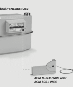 Modules Truyền Tải Dữ Liệu ACM