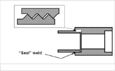 Hình. Mối nối ren