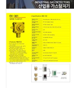 4.1Gas detector EX 301 hinh anh 2 1 scaled