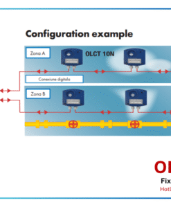 Đầu dò khí độc Teledyne Model OLCT 10N